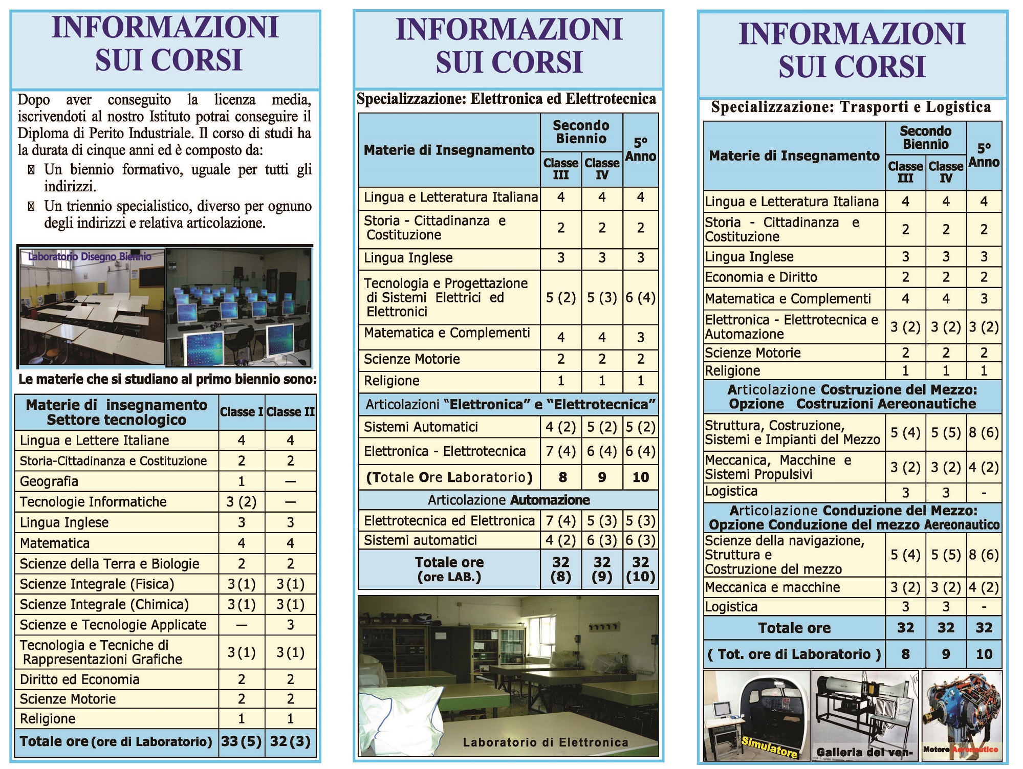 Brochure ITI Majorana